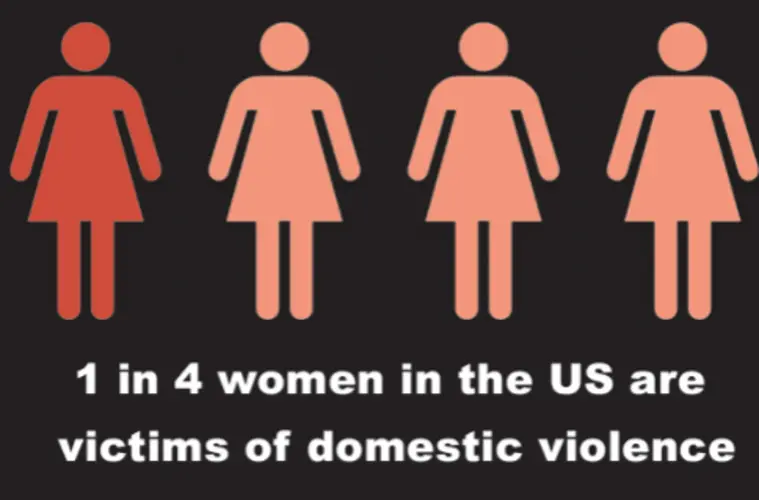 Week Without Violence Gallery Walk seeking more art