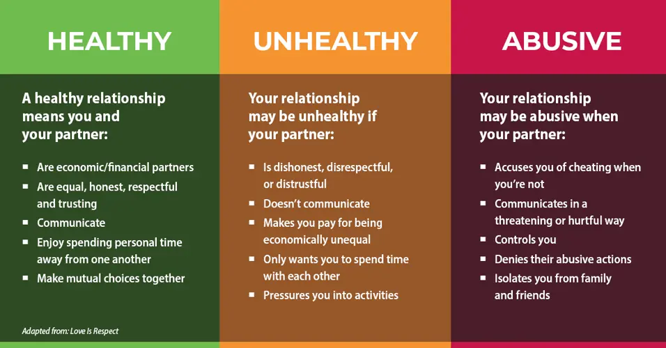 Wear Orange for Teen Dating Violence Awareness Month