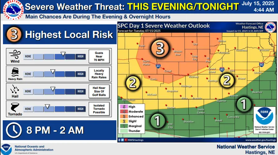 More severe weather to hit Nebraska