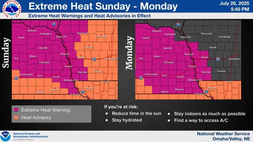 Eastern and Central Nebraska under Extreme Heat Alerts amid soaring temperatures