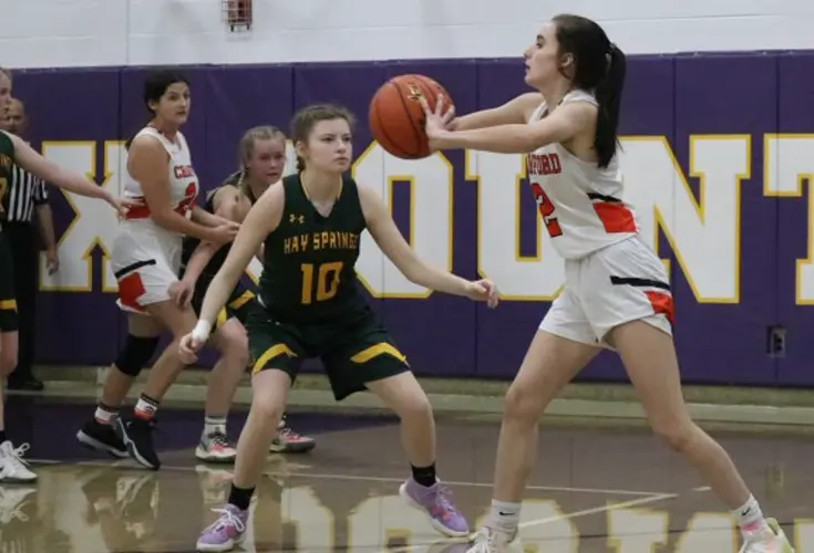 Rams, Warriors Roll Up Holiday Tournament Wins