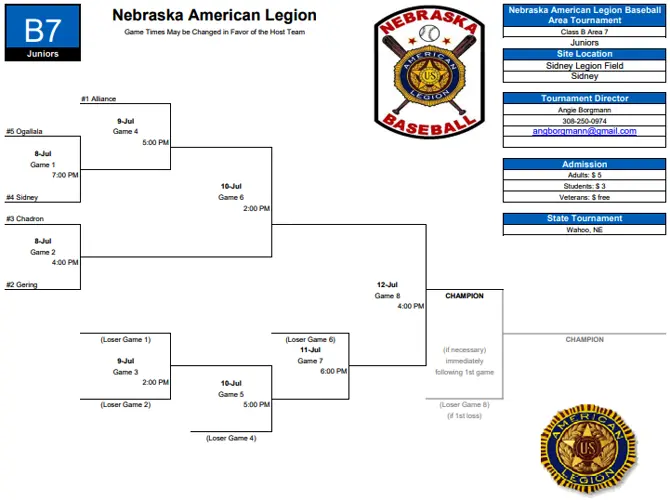 B7 Area Junior Tournament Opens Friday in Sidney
