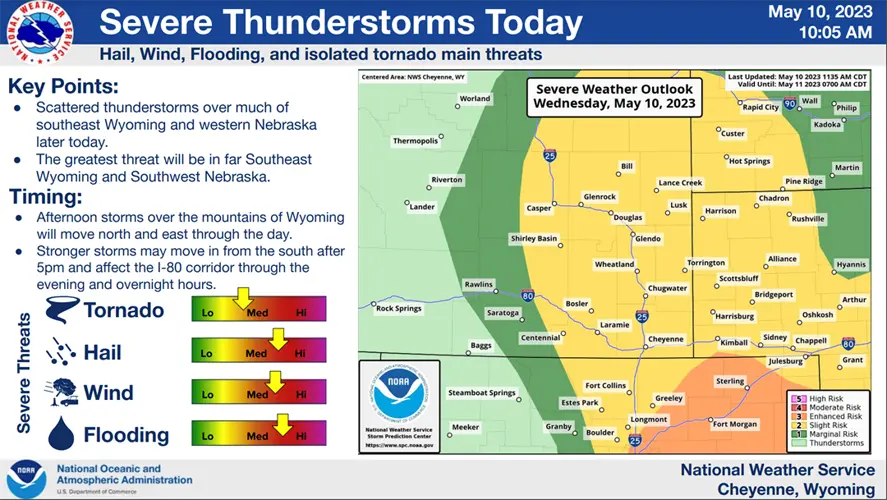 Meteorologist: Golf ball size hail, isolated tornadoes possible Wednesday