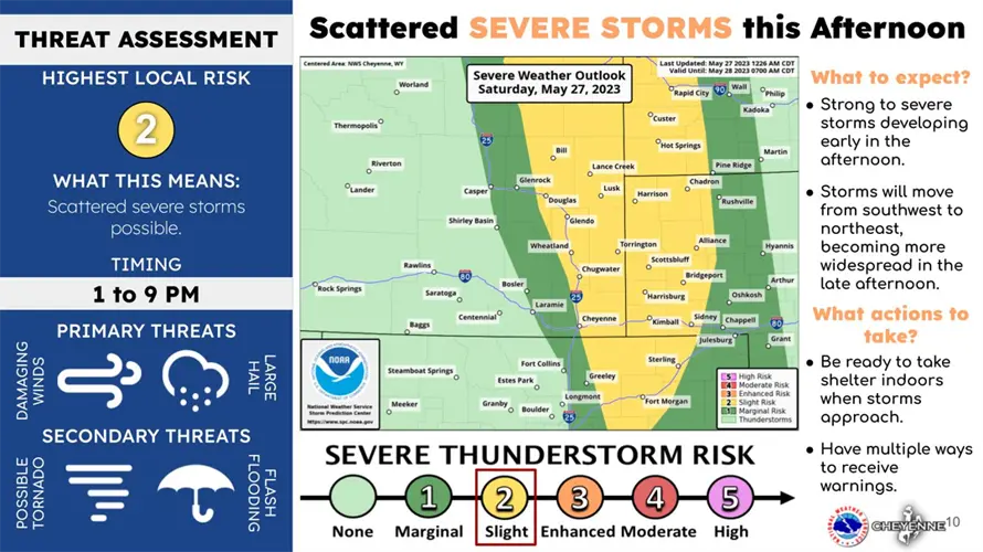 Weather service issues severe thunderstorm watch Saturday