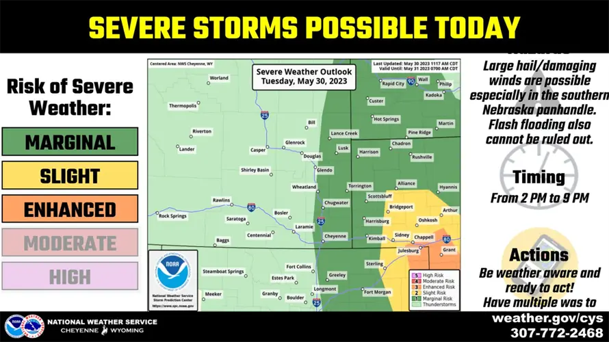 Weather service includes Nebraska Panhandle, northeast Colorado in severe weather watch