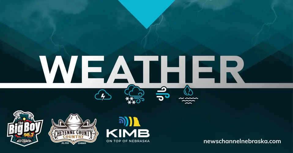 Harrisburg, Bridgeport and Pine Bluffs in severe thunderstorm watch Monday