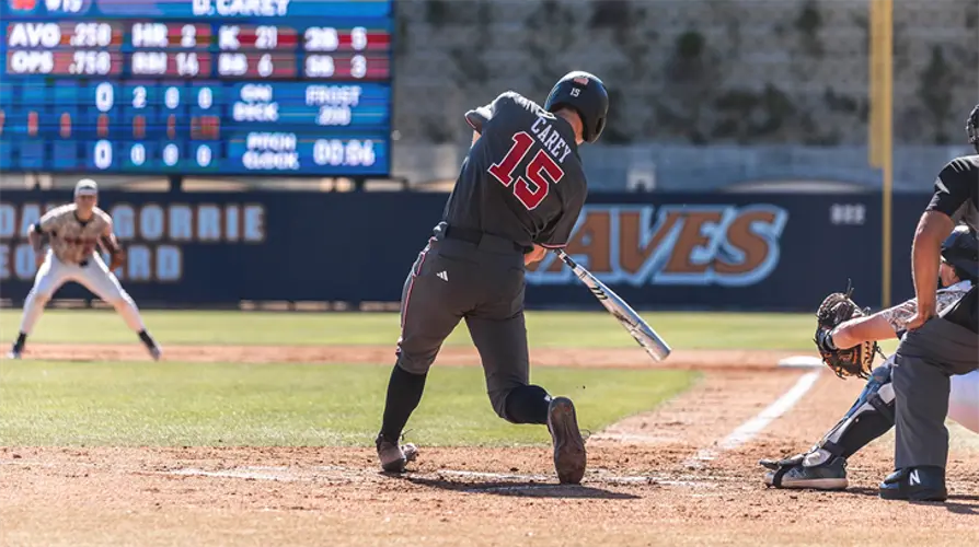 Carey Powers Huskers to Midweek Sweep in Malibu