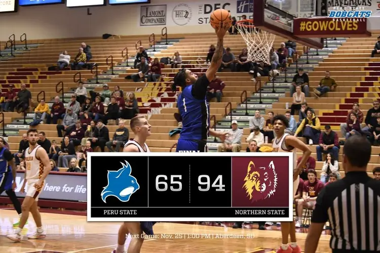 Bobcats Drop Exhibition Contest at DII Northern State University