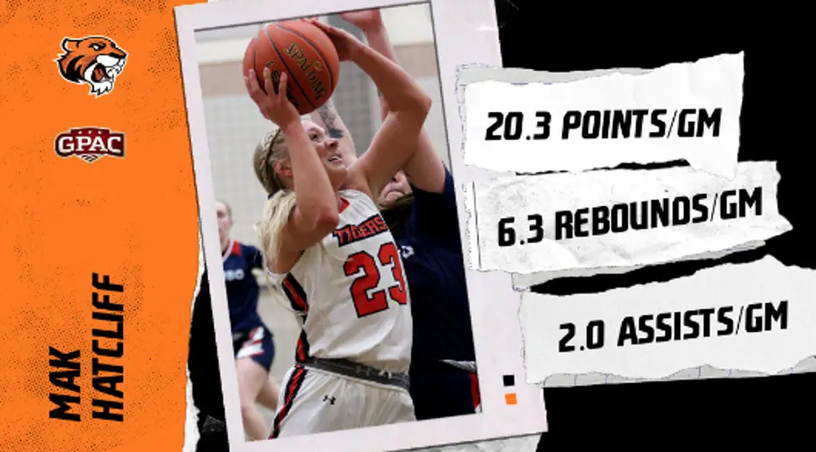 Beatrice alum Hatcliff earns GPAC Player of the Week for Doane
