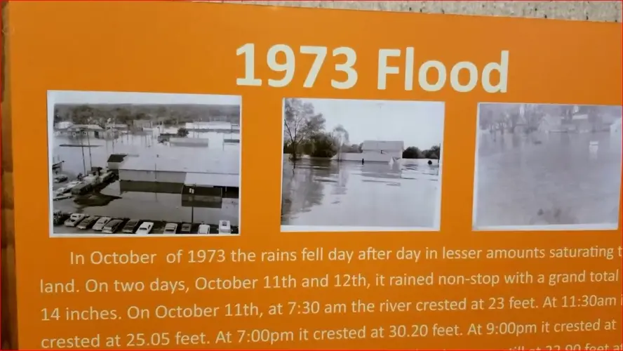 History of flooding on the Big Blue River, at Gage County Museum
