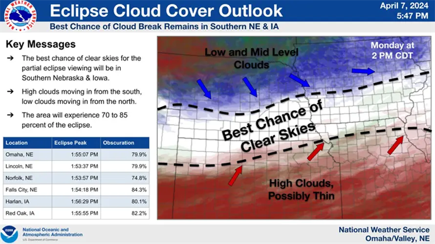 Combination of spring, winter weather precedes eclipse Monday
