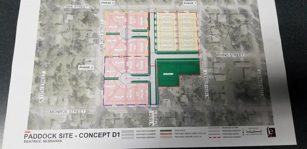 Housing development concepts examined by Beatrice officials