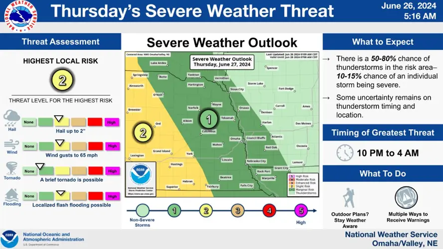 Storms pack high winds early Wednesday, more severe storms possible Thursday