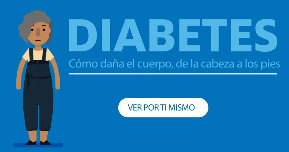 La diabetes puede afectar la salud