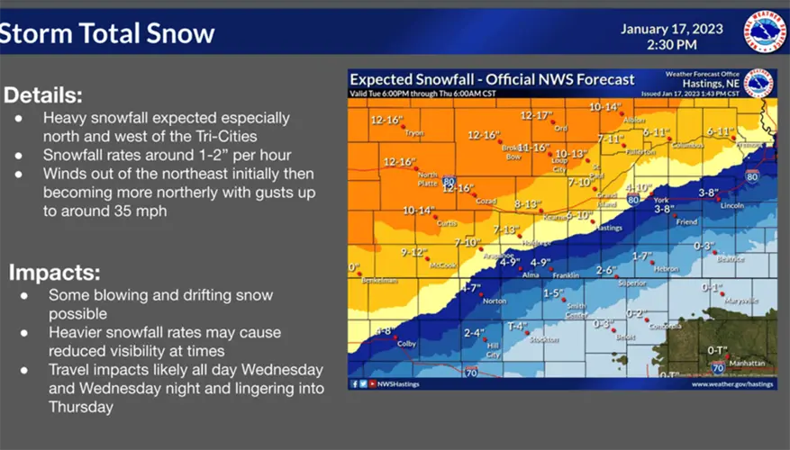 Advertencia de tormenta de invierno emitida, emergencias de nieve declaradas en el area de Hastings, Grand Island y Kearney