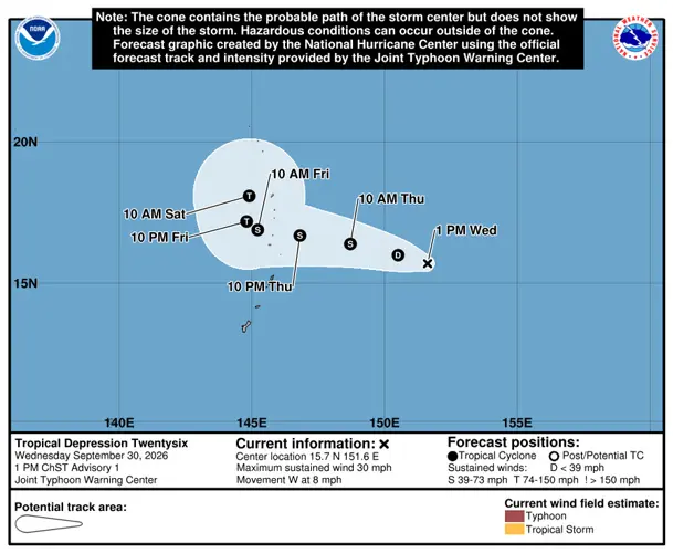 Tropical depression east of Guam could become tropical storm Thursday