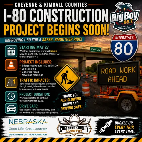 I-80 construction project set to begin in Cheyenne, Kimball counties