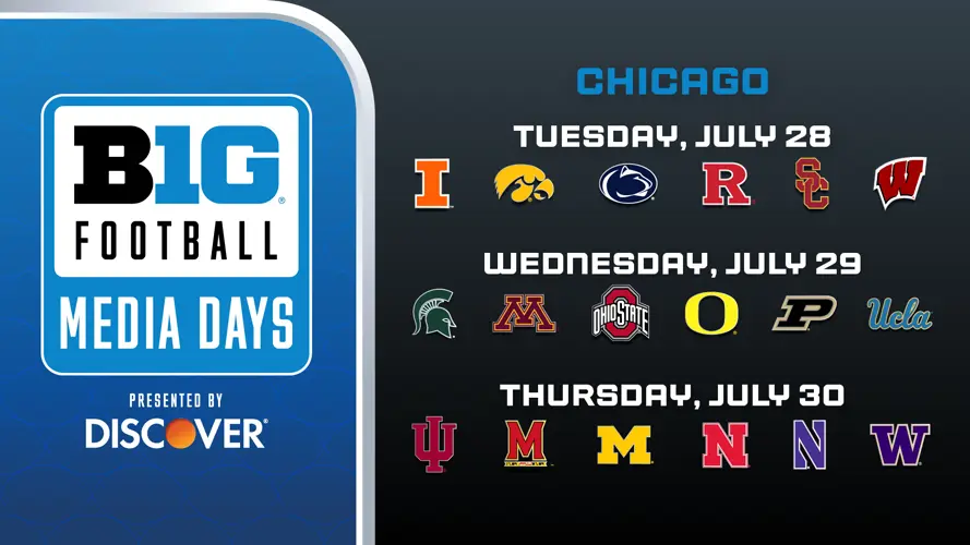 Big Ten Media Days begins this week in Chicago