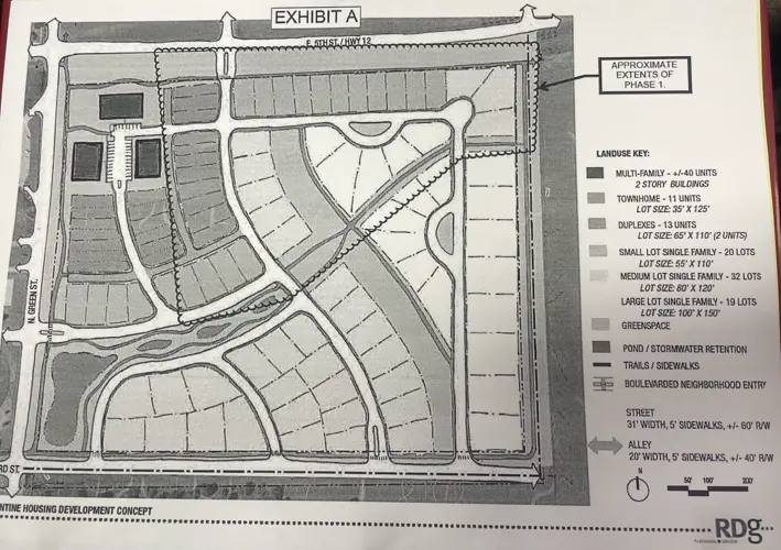 Valentine City Council moves forward with preliminary site planning of new housing development