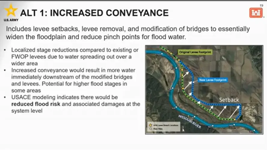 Missouri River study considers wider flood plain