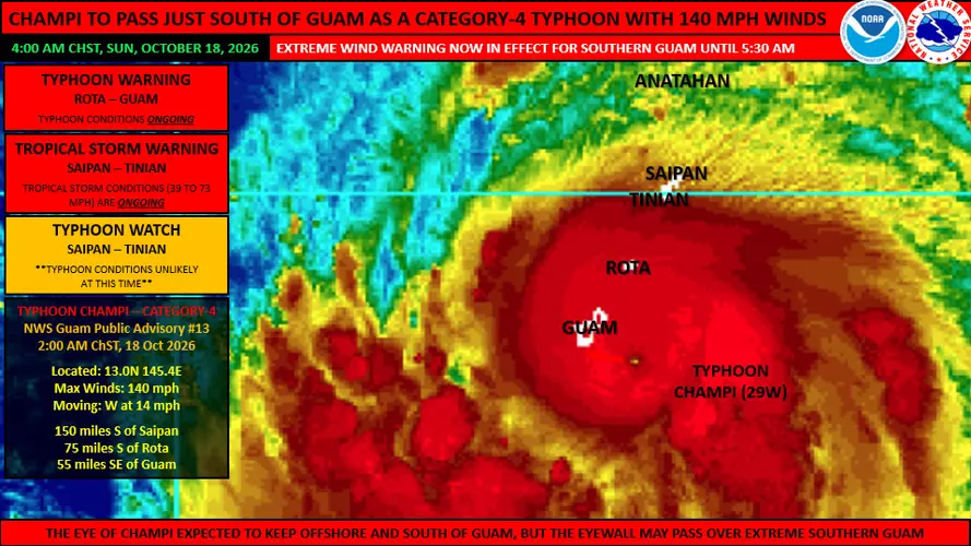 Category 4 Typhoon Champi is here, passing south of Guam