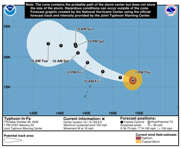 Super Typhoon In-fa approaches, Guam forecast still “fair and favorable”