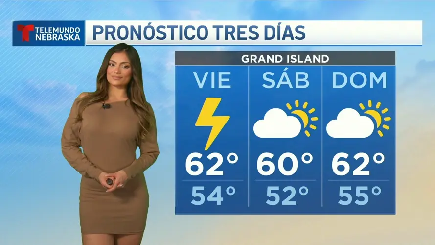 Inicio lluvioso al fin de semana