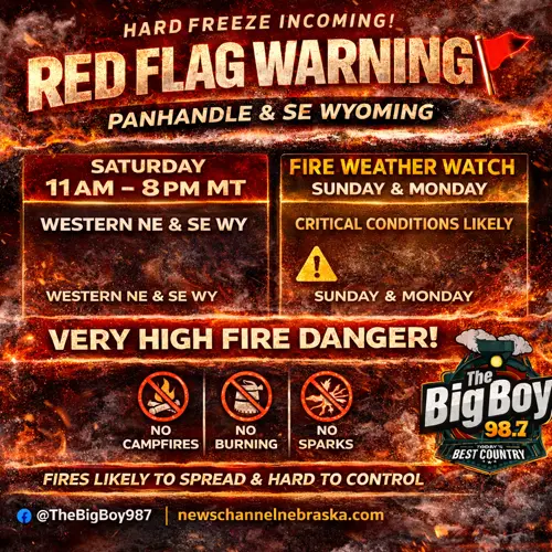 Red flag warning issued for Saturday; elevated fire danger continues into early next week