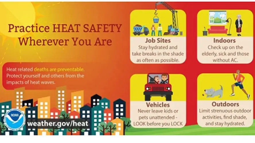 Watch for Heat Illness as Dangerous Temperatures Continue