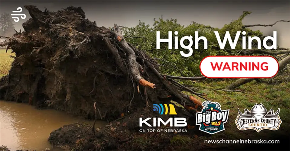 High wind warning, fire weather concerns continue